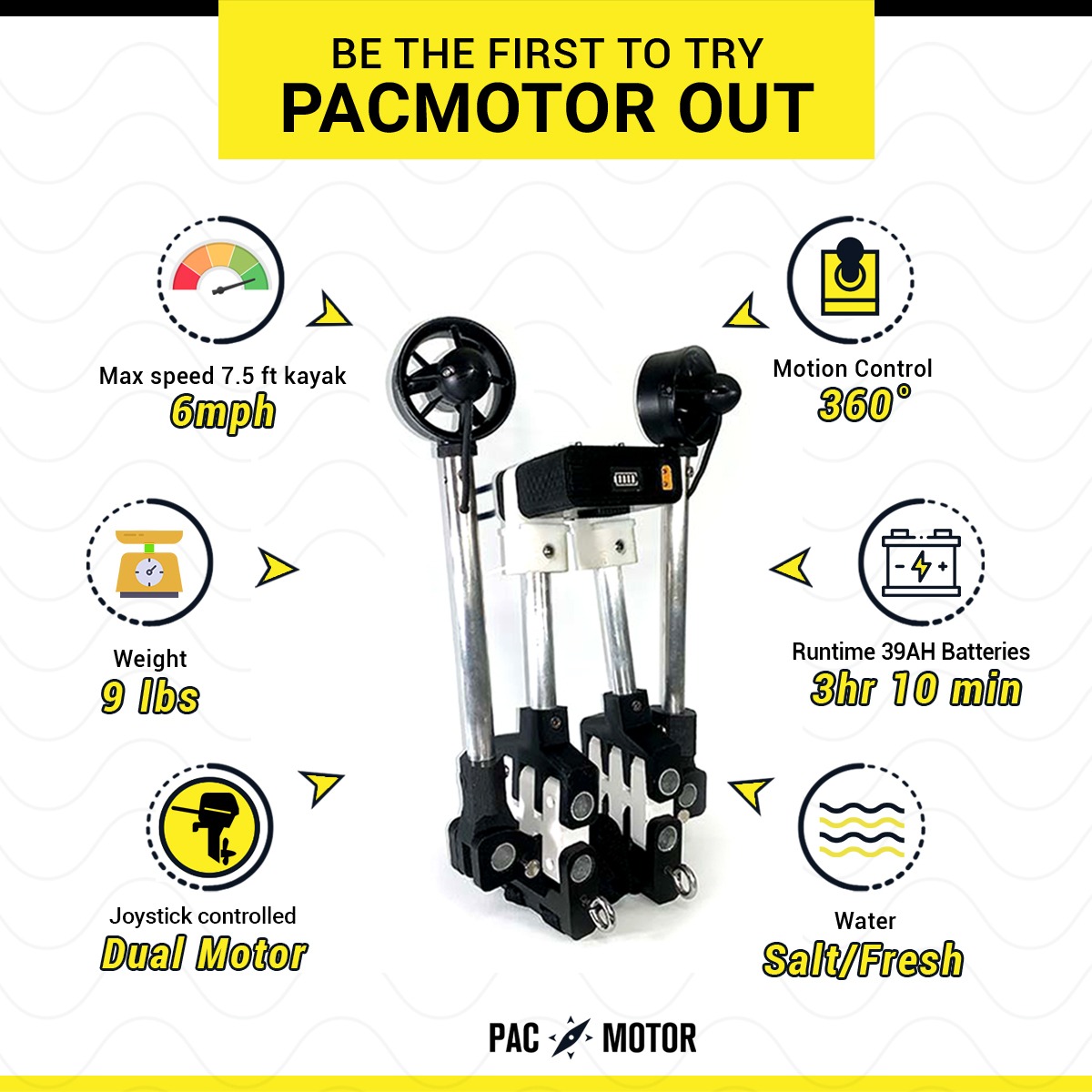 Pac motor infographics 02 (1)