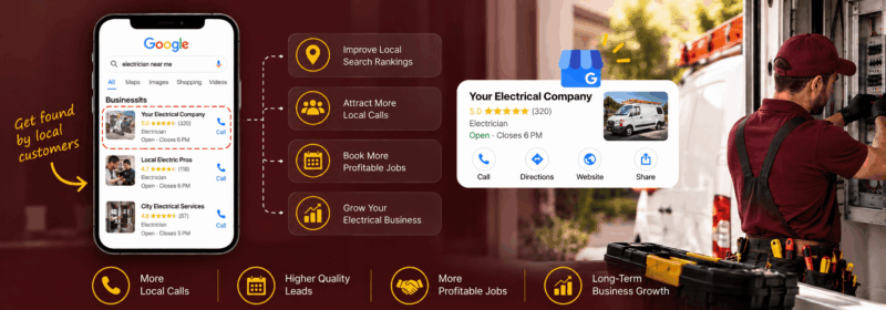 Electrician Marketing in 2026 How to Get More Local Calls and Profitable Jobs