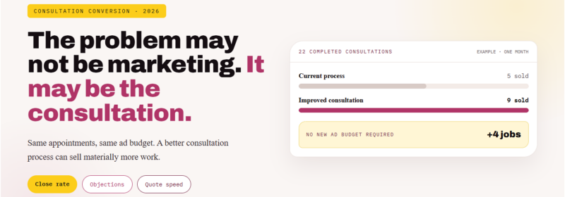 consultation-conversion-process-sales-leads